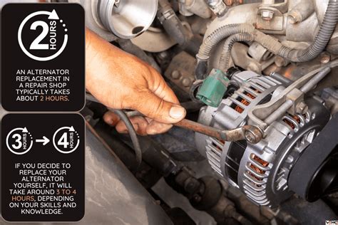 How long does it take to replace an alternator. Things To Know About How long does it take to replace an alternator. 